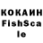 Дистиллят ТГК гашишное масло Kuanish Akkuanov